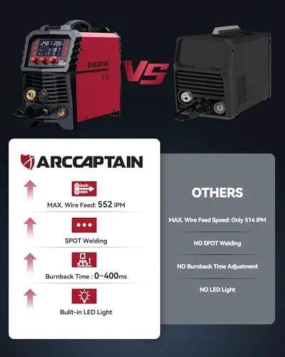 ARCCAPTAIN 200A MIG Welder 110V 220V 6 in 1 Aluminum Welding Machine MIG200 image 6