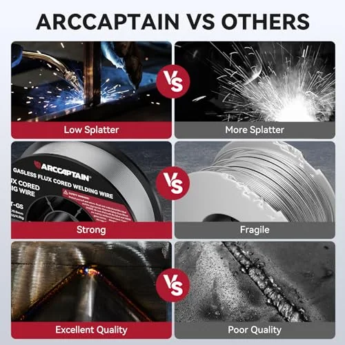 ARCCAPTAIN Flux Core Welding Wire E71T-GS .035" 10LB x 1 image 6