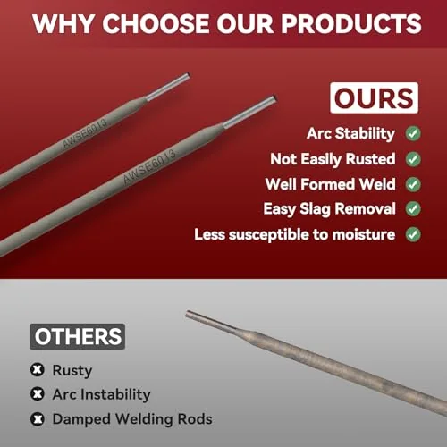 ARCCAPTAIN E6013 Welding Rods 3/32" 5 LB Carbon Steel Sticks Electrode product details