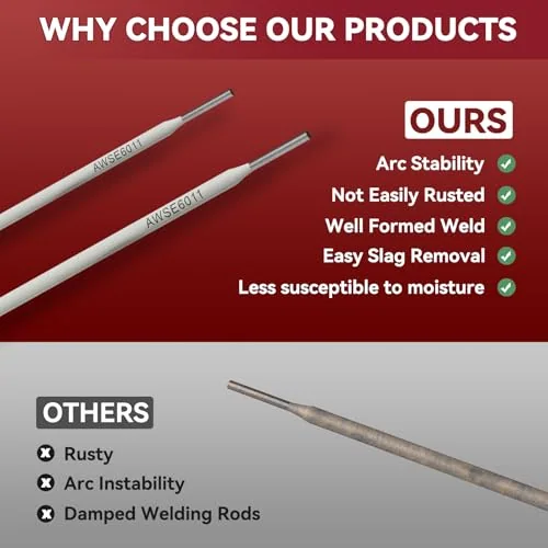 ARCCAPTAIN E6011 Welding Rods 1/8" 5LB Carbon Steel Stick Electrodes product details