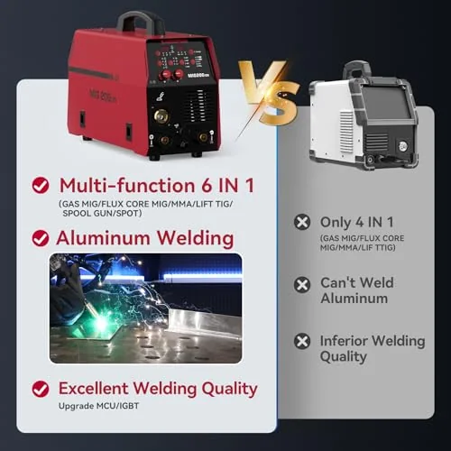 ARCCAPTAIN 200A MIG Welder, 6-in-1 Multiprocess Welding Machine 110V/220V image 6