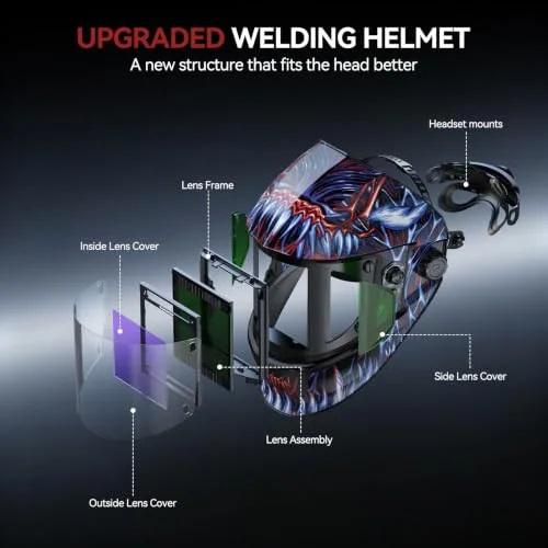 ARCCAPTAIN Welding Hood, 180° Panoramic View Auto Darkening Welding Helmet product details