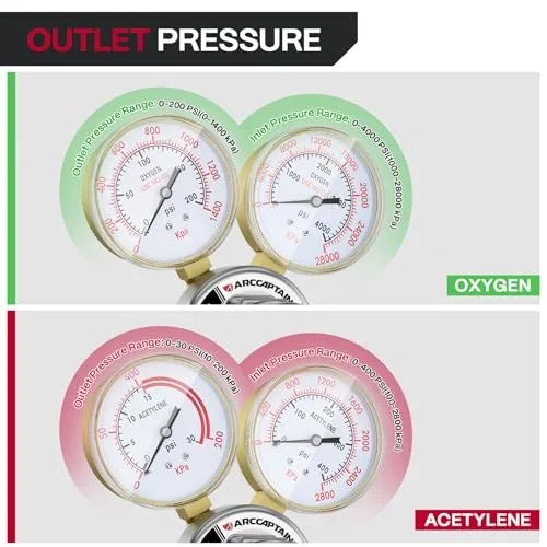ARCCAPTAIN Oxygen Acetylene Regulators CGA540 CGA510 Set image 4