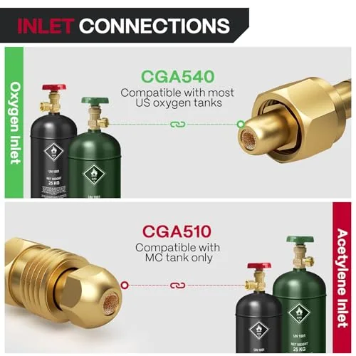 ARCCAPTAIN Oxygen Acetylene Regulators CGA540 CGA510 Set image 5