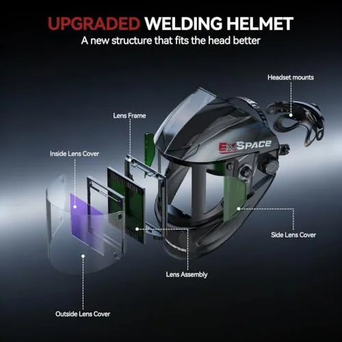 ARCCAPTAIN Welding Hood, 180° Panoramic View Auto Darkening Welding Helmet product details