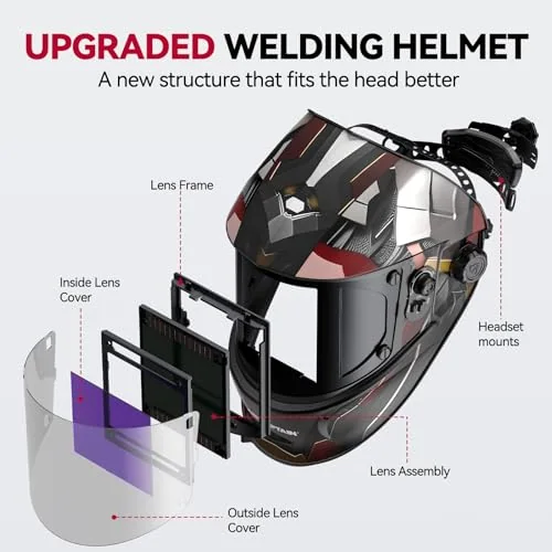 ARCCAPTAIN Welding Helmet, 3.94"×3.66" Auto Darkening Welding Hood image 4