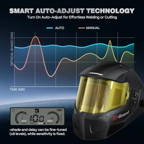 ARCCAPTAIN Intelligent Auto-Darkening Welding Helmet, 180° True Color Hood image 6