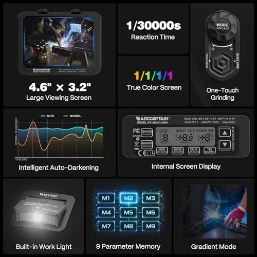 ARCCAPTAIN Intelligent Auto-Darkening Welding Helmet, 4.6" x 3.2" Screen image 3