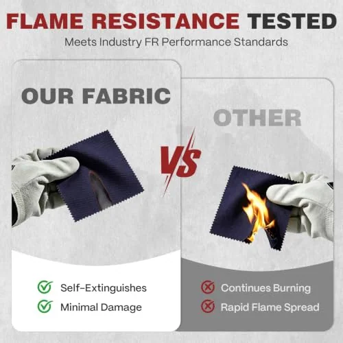 ARCCAPTAIN FR Welding Jackets, 9.5oz 100% Cotton with Vented Back image 4